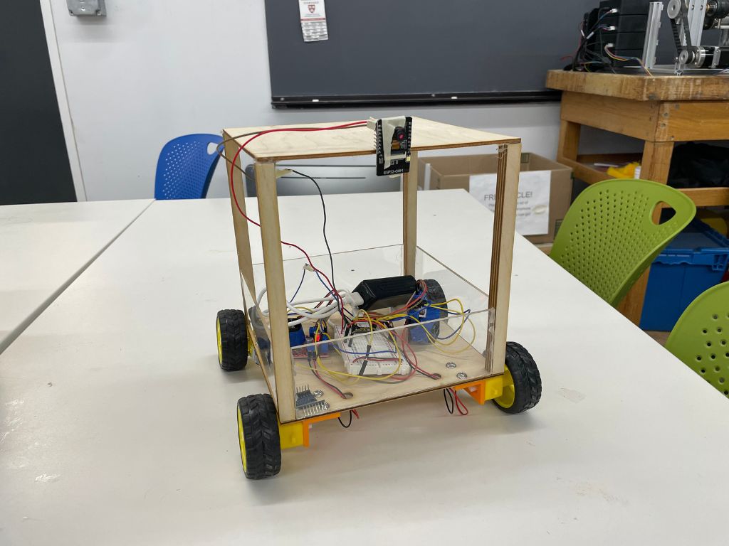 Final Project